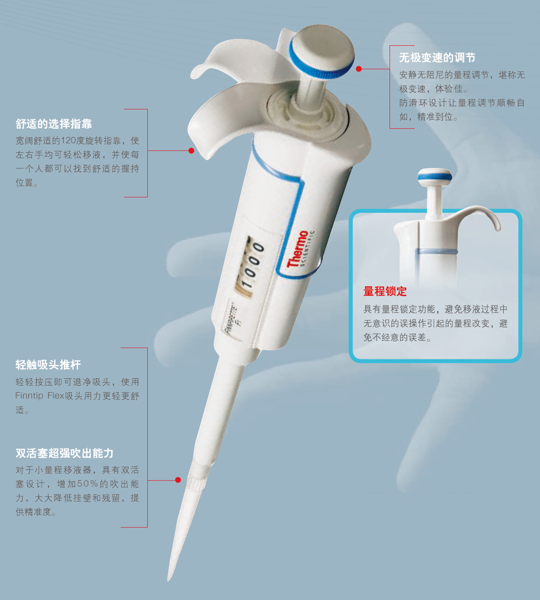 Thermo Fisher Finnpipette F1移液器一級(jí)代理商