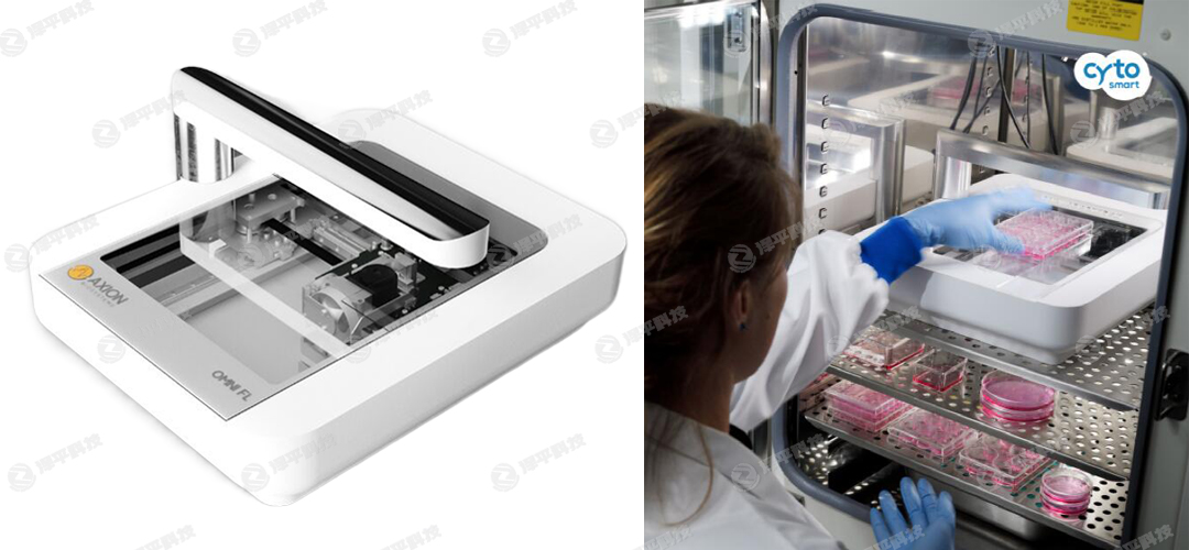 Axion CytoSMART Omni(ni)ȫԄӼ(x)ϵy(tng)ɹ⼚(x)x ƽ